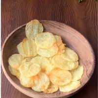 Cips